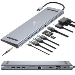 Maclean Stacja dokująca HUB USB Typ-C Maclean MCTV-850, HDMI / USB 3.0 / USB-C / VGA/ RJ-45 / PD (Power Delivery), aluminiowa obudowa