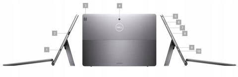 Dell Latitude 7200 TABLET 2w1 Dell Latitude 7200 TABLET 2w1