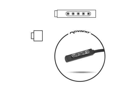 Kabel do zasilacza / ładowarki Tablet Microsoft Surface pro 2 Kabel do zasilacza / ładowarki Tablet Microsoft Surface pro 2