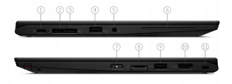 Laptop Lenovo ThinkPad x390 Yoga i7 16GB RAM 1TB SSD 13" Full HD dotykowy poleasingowy
